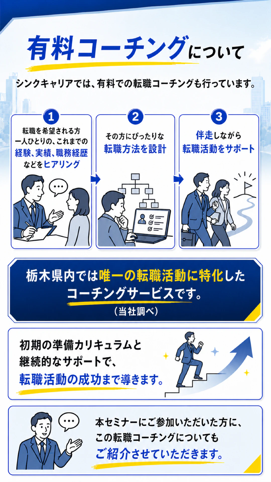 シンクキャリアの転職活動に特化したコーチングサービスについて